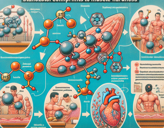 Wie Stanozolol zur Verbesserung der Muskelhärte beiträgt