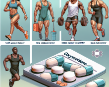 Sicherer Einsatz von Oxymetholone Tabletten im Leistungssport