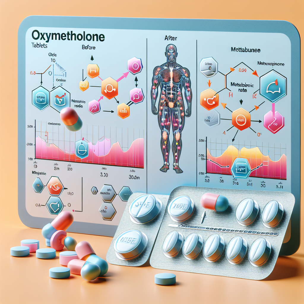 Wie Oxymetholone Tabletten die Stoffwechselrate beeinflussen