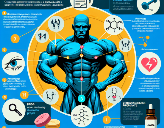 Drostanolon propionat und Libido: Was Bodybuilder beim Einsatz wissen müssen